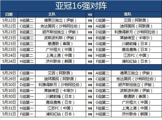 开云体育官网-2021赛季亚冠联赛将于下周重启，12强战况引人期待