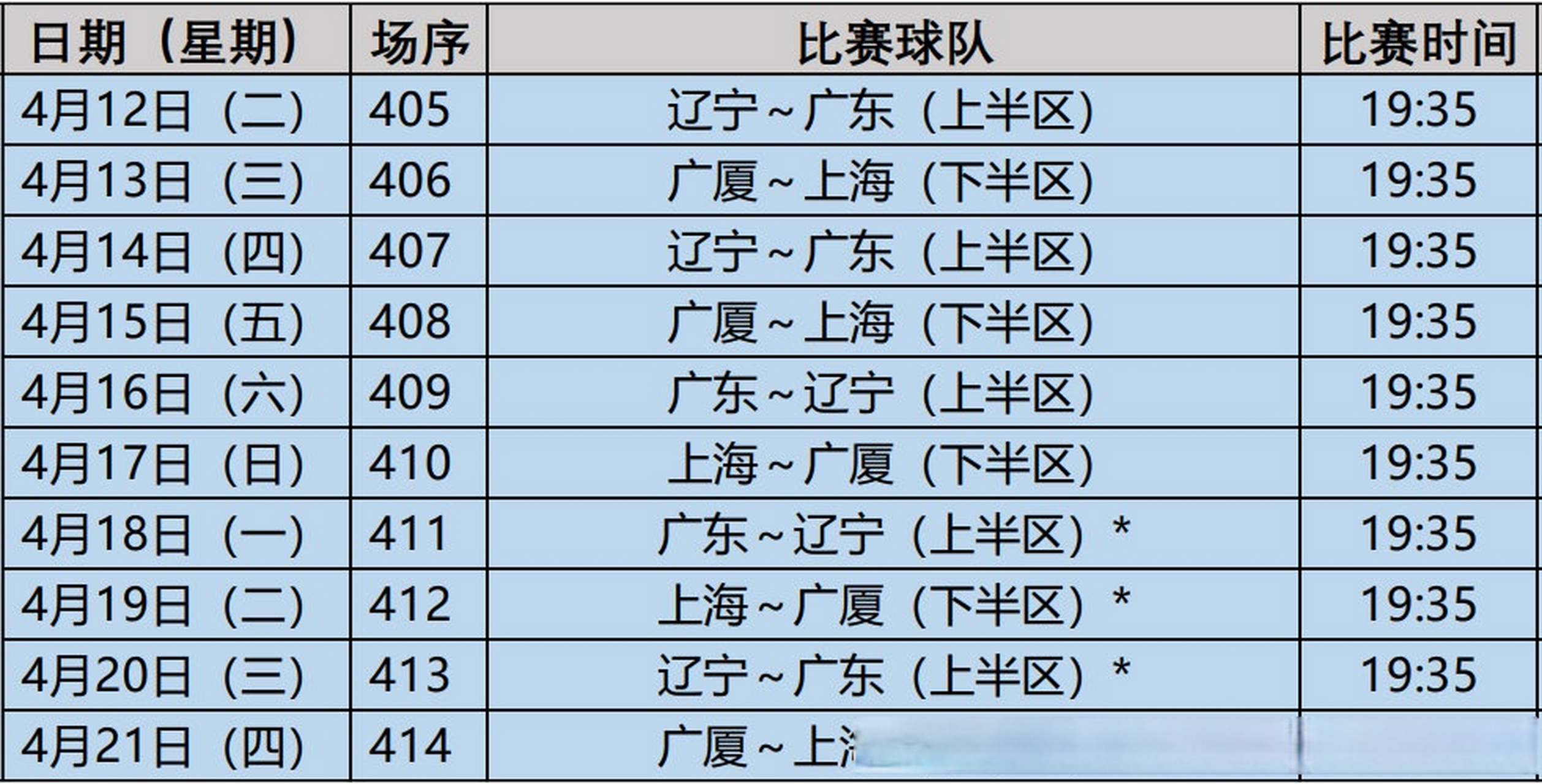 广东对阵辽宁！CBA总决赛赛程表出炉