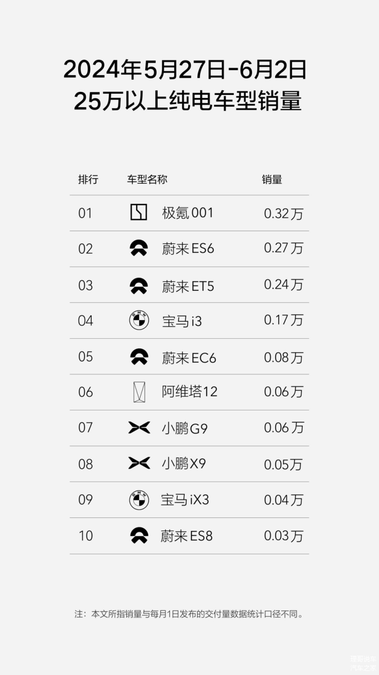 CBA总决赛时间表公布，谁将问鼎王者宝座？