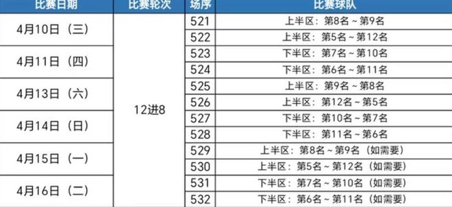 开云体育官网-2023-24赛季CBA联赛赛程揭晓：五大看点精彩纷呈