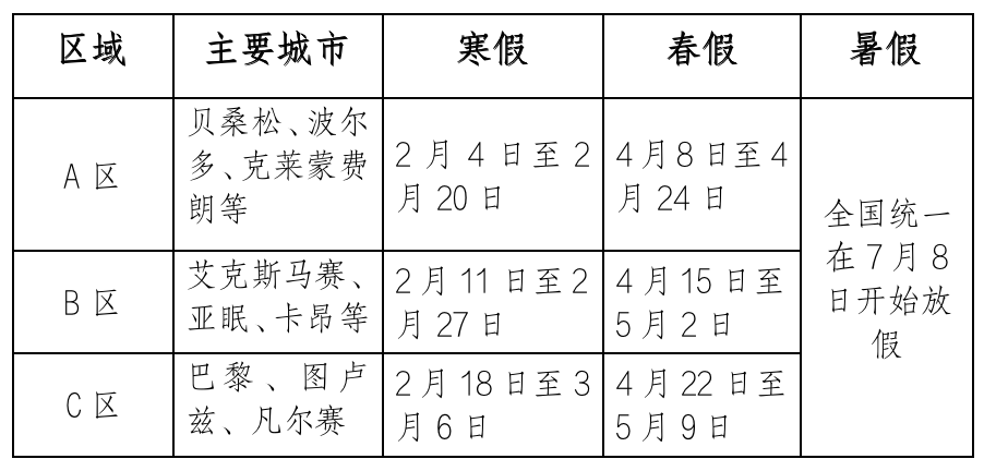 贝桑松主场小胜图卢兹，终结输球颓势