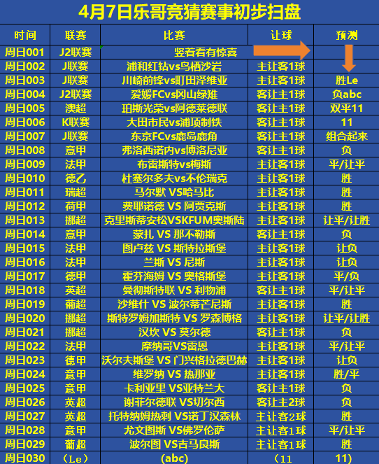 雷恩惊险击败亚特兰大，晋级八强！