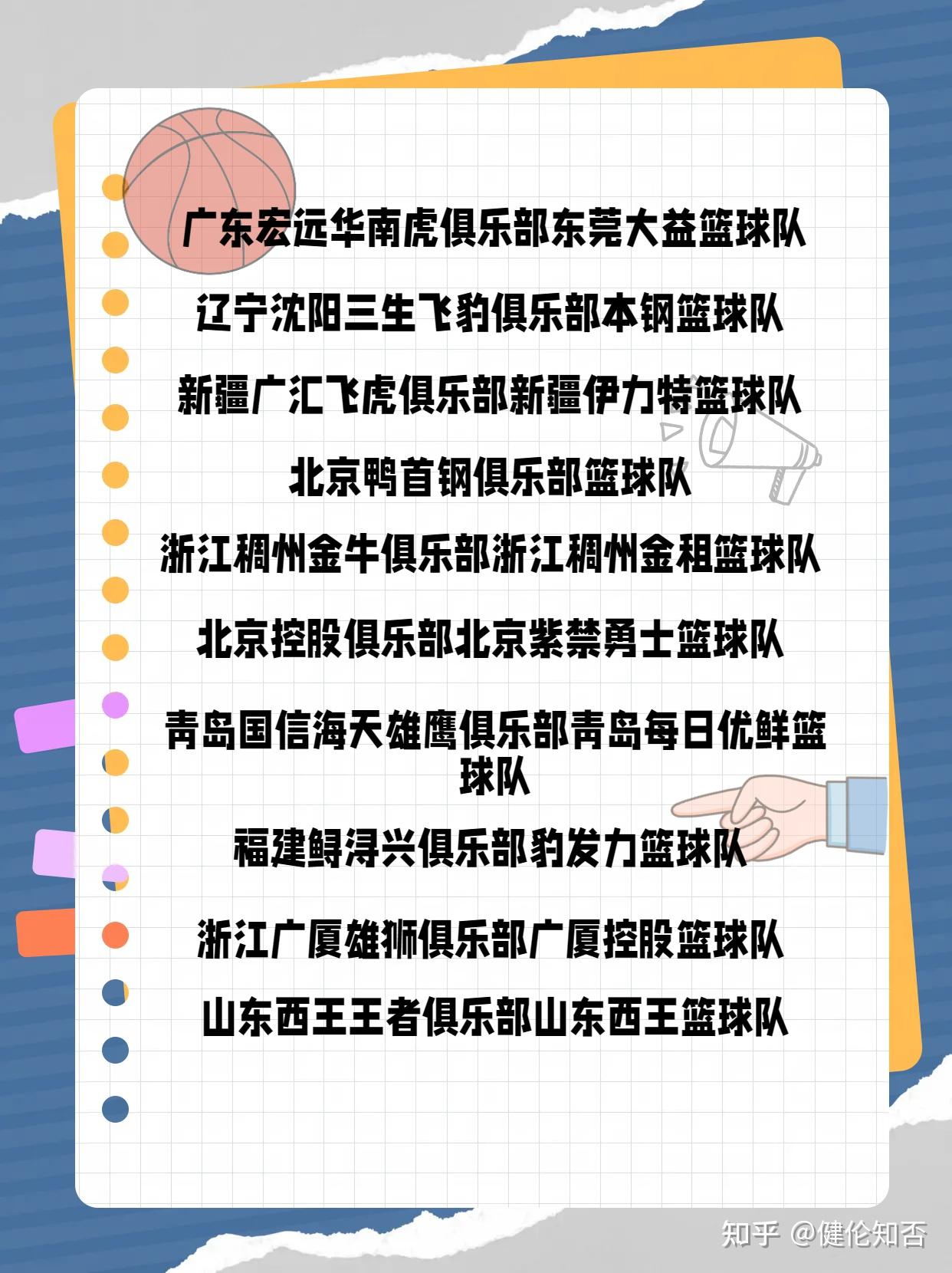 江苏大圣队不敌天津先行者，摆脱往日无锋之势