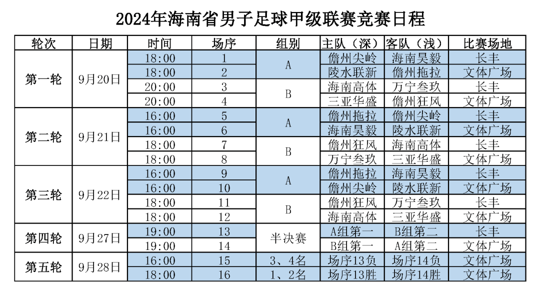 精彩比赛抢眼纷呈，球队实力角逐