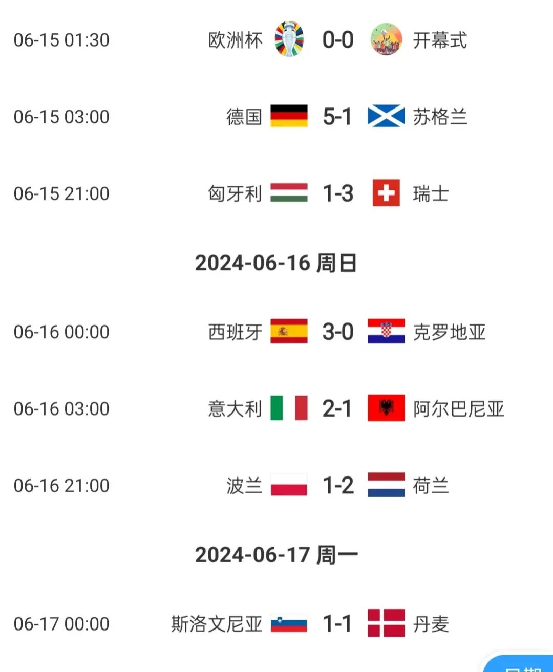 瑞士险胜，积分榜上稳固第二位置