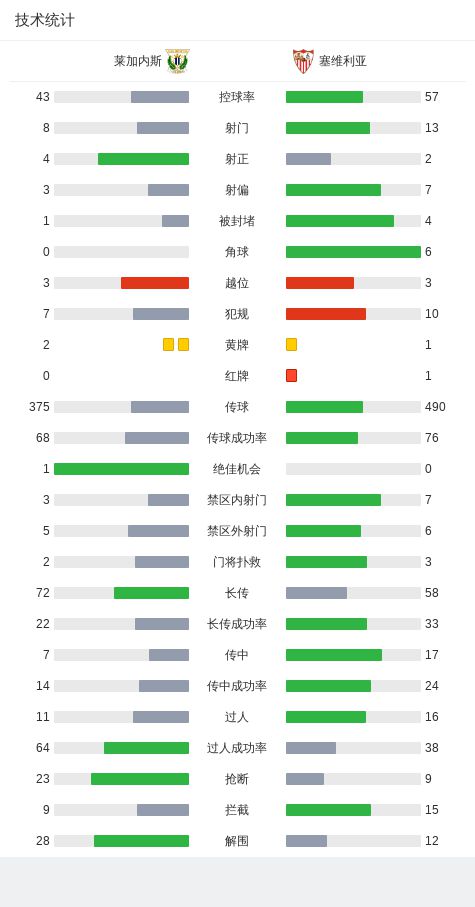 莱加内斯主教练调整阵容，球队状态明显回升