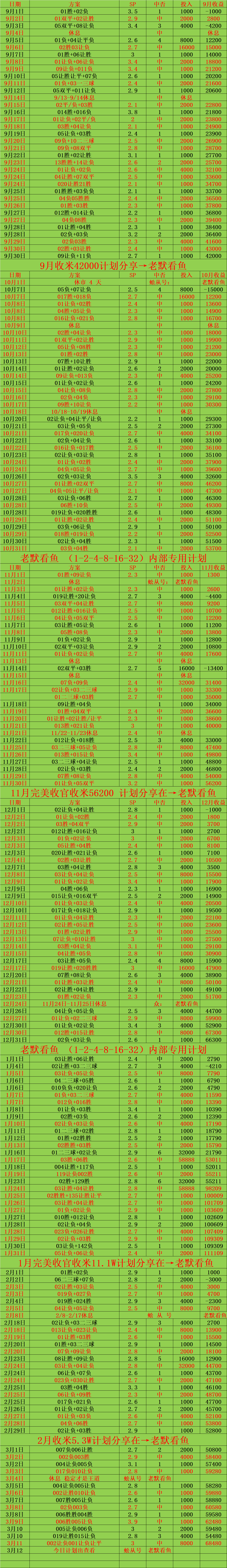 莱比锡红牛主场大胜继续领跑德甲积分榜